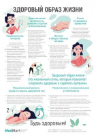 Плакат для наглядной пропаганды здорового образа жизни
