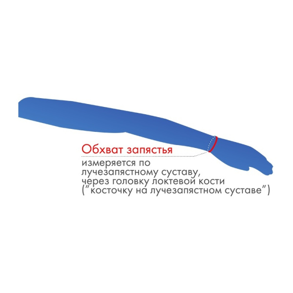 йц